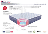 Bluesky Ultra 13” Pocket Coil Ultra Euro Top Mattress - Olivia Furniture