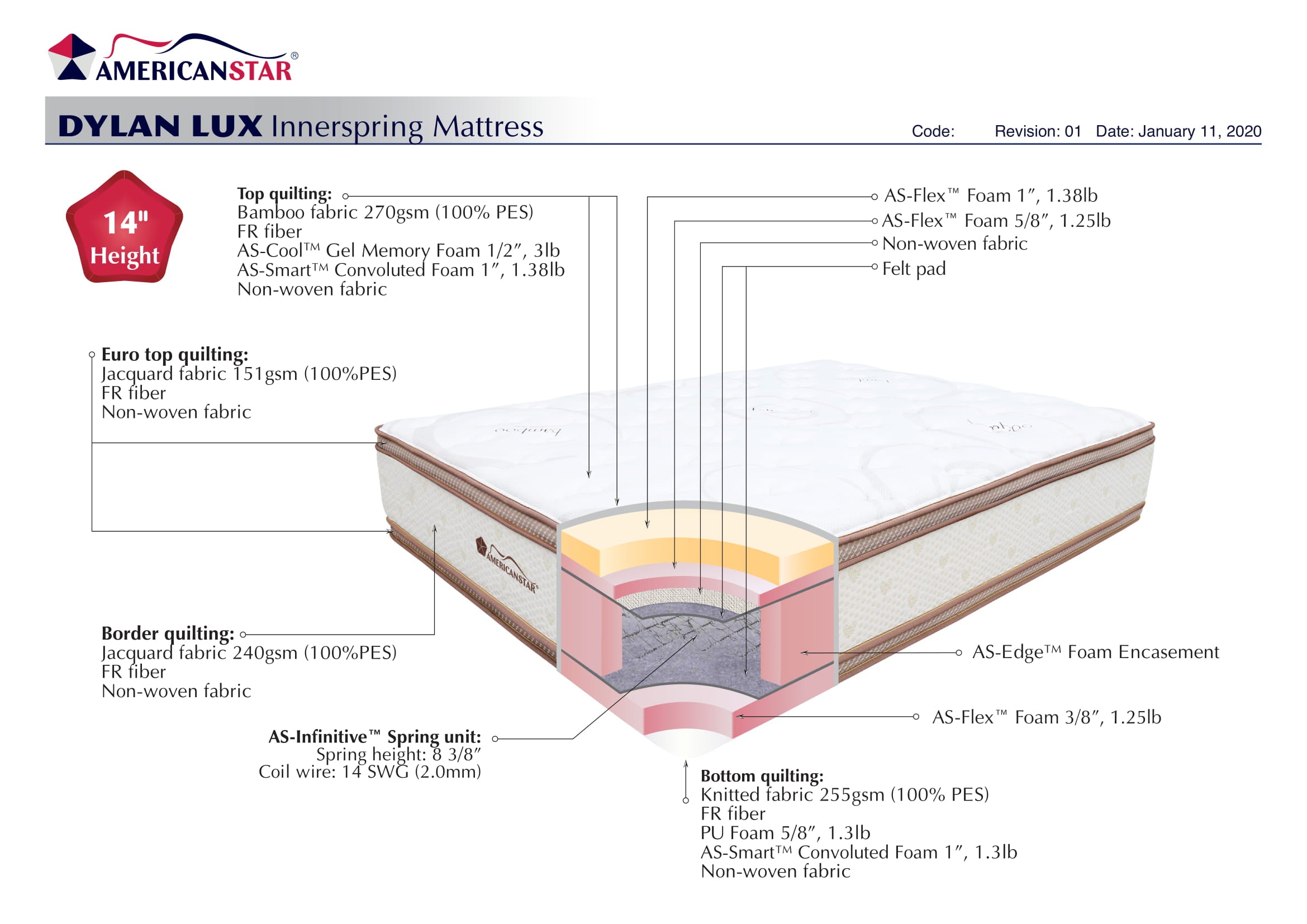 Flex Form Mattress