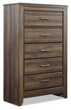 Juararo California King Panel Bed, Dresser, Chest and Nightstand