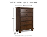 Danabrin Set of 2 Chests