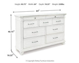 Kanwyn Dresser
