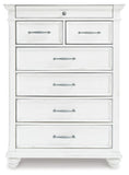 Kanwyn Chest of Drawers