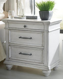 Kanwyn Queen Panel Bed, Dresser, Mirror and Nightstand