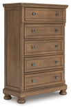 Feddinger King Panel Storage Bed, Dresser, Mirror, Chest and Nightstand