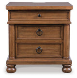 Rowlenstown King Poster Bed, Dresser and 2 Nightstands