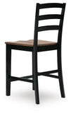 Wildenauer Counter Height Barstool