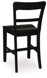 Greddinton Counter Height Barstool