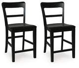 Greddinton Counter Height Barstool
