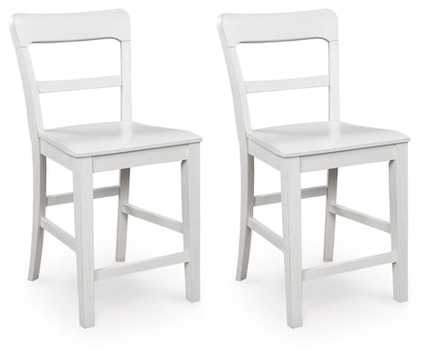 Greddinton Counter Height Barstool