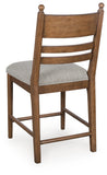 Greddinton Counter Height Barstool