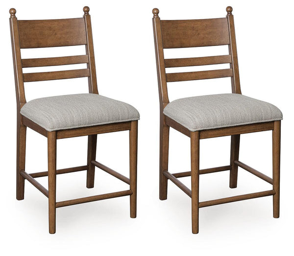 Greddinton Counter Height Barstool