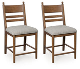Greddinton Counter Height Barstool