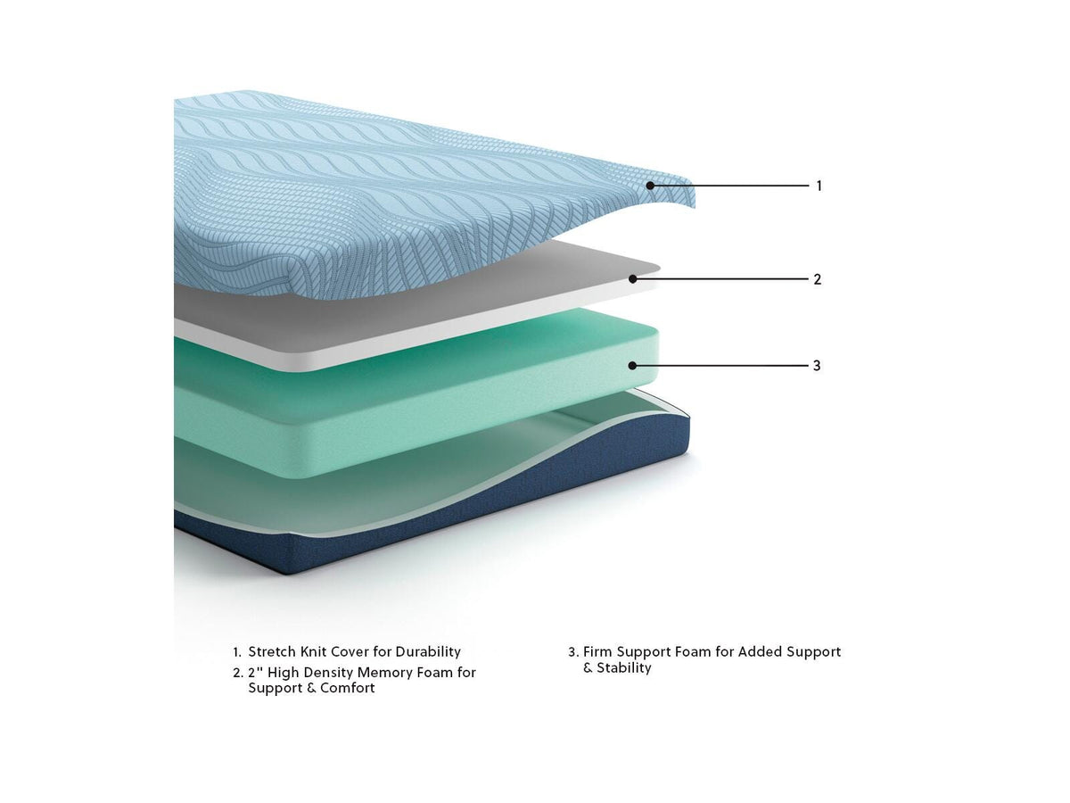 Peak 2.0 8 Memory Foam Full Mattress