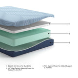 Peak 2.0 10 Memory Foam Full Mattress