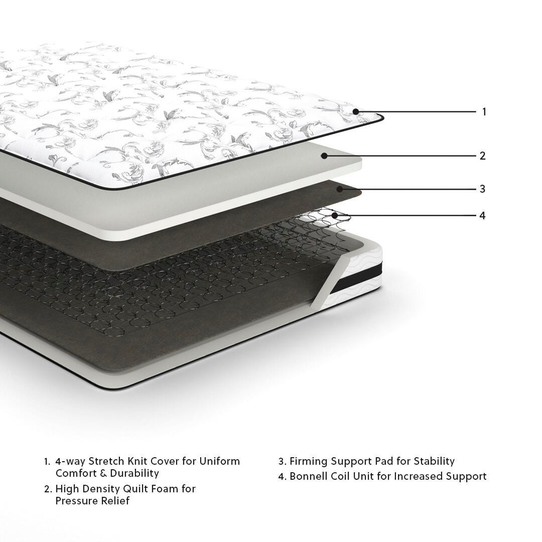 8 Inch Chime Innerspring Twin Mattress in a Box