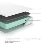10 Inch Chime Memory Foam King Mattress in a Box