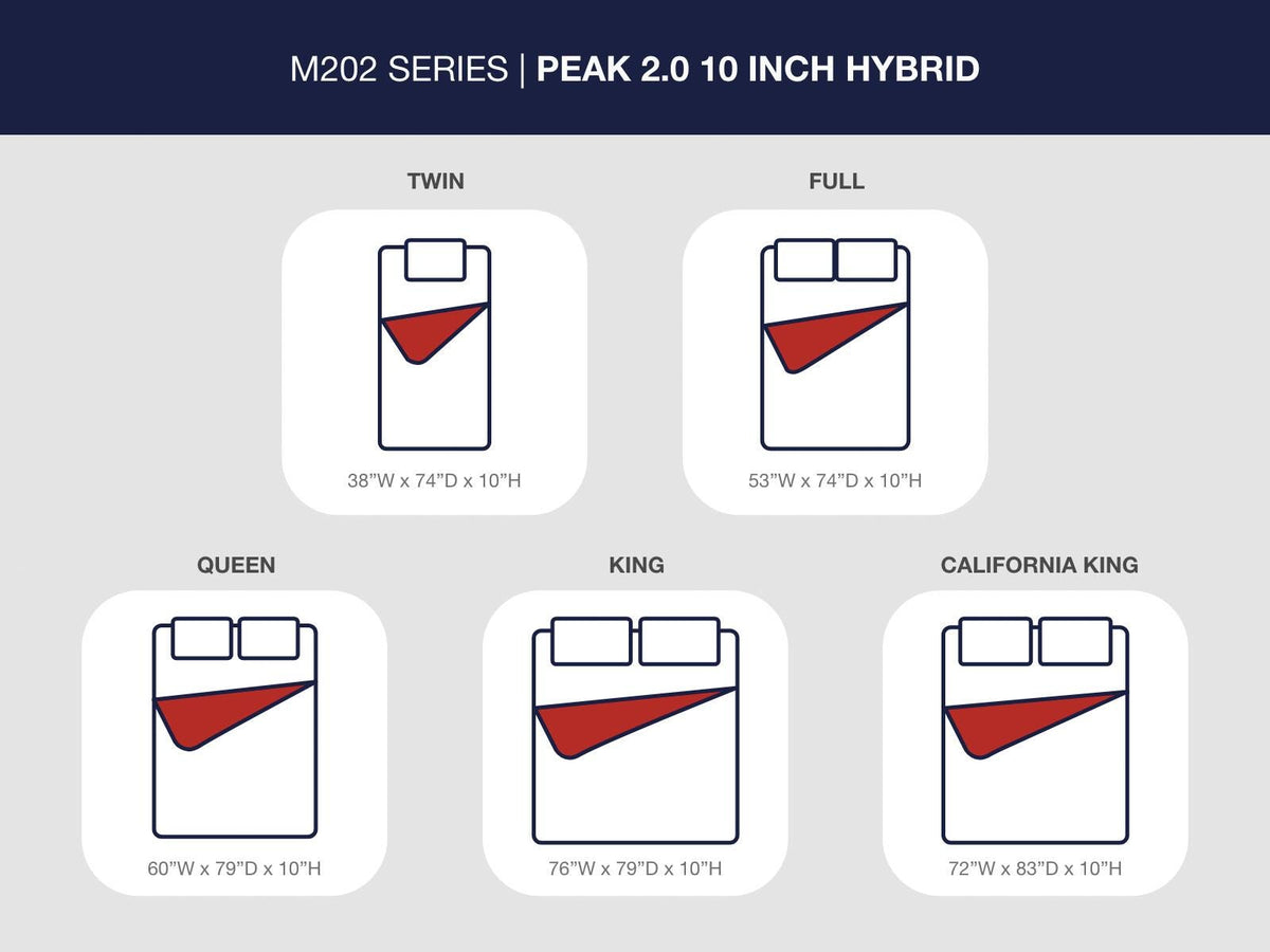 Peak 2.0 10 Hybrid Twin Mattress