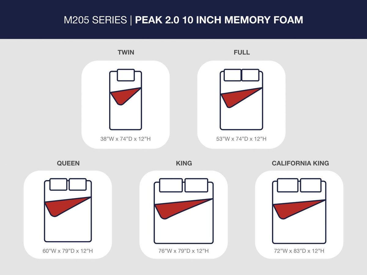 Peak 2.0 12 Memory Foam King Mattress