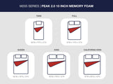 Peak 2.0 12 Memory Foam Twin Mattress
