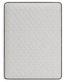 Limited Edition Firm Twin Mattress