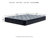 Comfort Plus Full Mattress