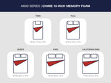 10 Inch Chime Memory Foam Queen Mattress in a Box