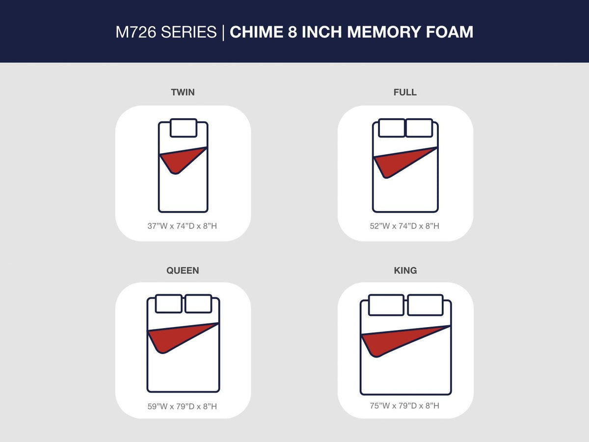 Chime 8 Inch Memory Foam King Mattress in a Box