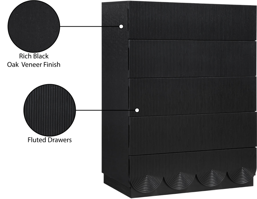 334Black-CH Black product infographic