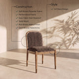 Meridian 75031Brown-SC Infographic