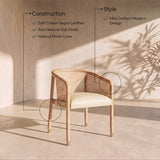 Meridian 77088Cream-C Infographic