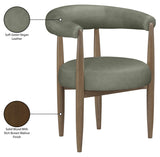 Meridian 88028Green-C Infographic