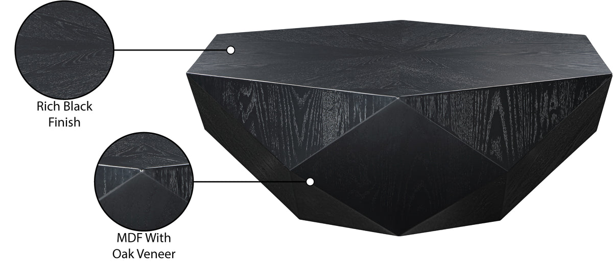234Black-CT Black product infographic