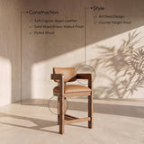 Sacha Vegan Leather Upholstered Counter Stool — 75066-C - Cognac - 75066Cognac-C Infographic