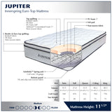 Jupiter Innerspring Euro Top 11" Mattress Multiple Size - Olivia Furniture