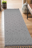 Guros Stylish and Stain Resistant Rug Grey/White Size 2'2'' x 8'